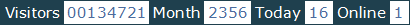 總訪客數：134721、本月訪客數：2356、今日訪客：16、線上人數：1