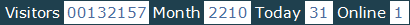 總訪客數：132157、本月訪客數：2210、今日訪客：31、線上人數：1