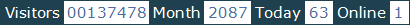 總訪客數：137478、本月訪客數：2087、今日訪客：63、線上人數：1